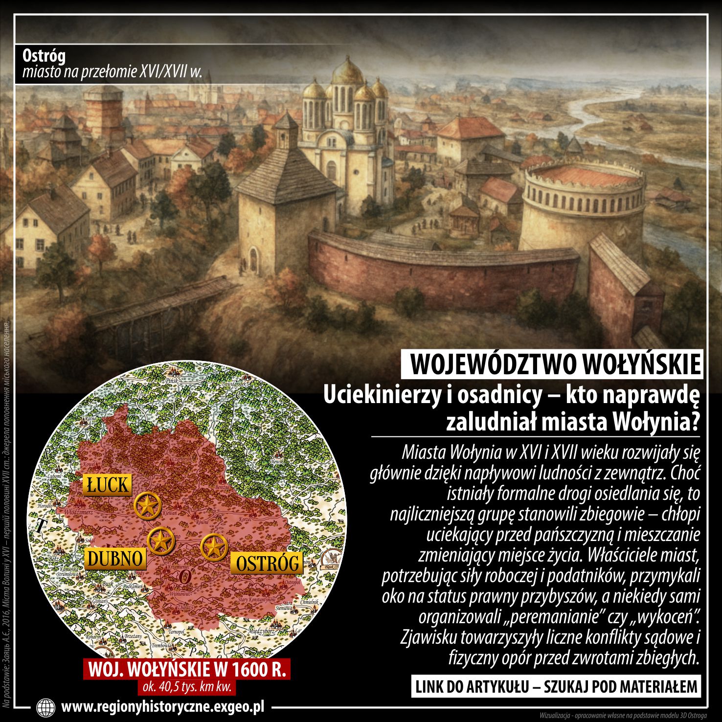 WOJEWÓDZTWO WOŁYŃSKIE | Uciekinierzy i osadnicy: kto naprawdę zaludniał miasta Wołynia?